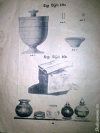 В подобном каменном ящике были обнаружены урны с прахом (реликвиями) Будды в Капилависту.